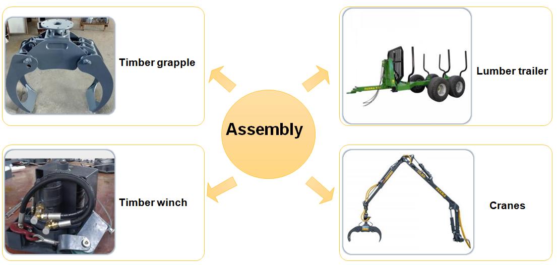 metal parts assembly