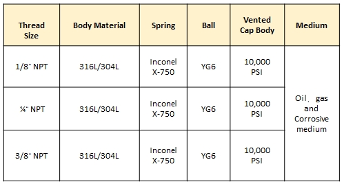 check valve specification 01