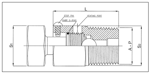 bleeder specification