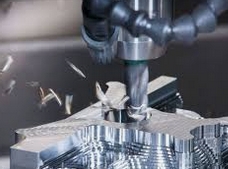 The Importance of Custom CNC Machining for Complex Parts